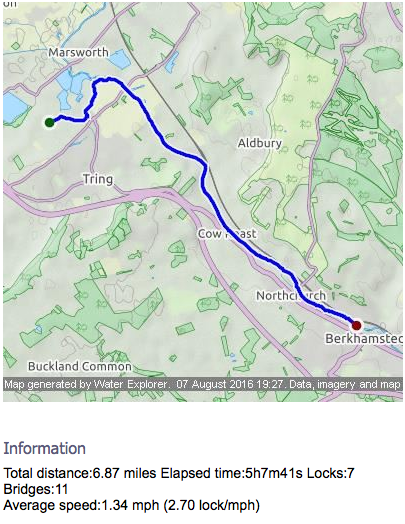 Wendover arm to berkhamstead