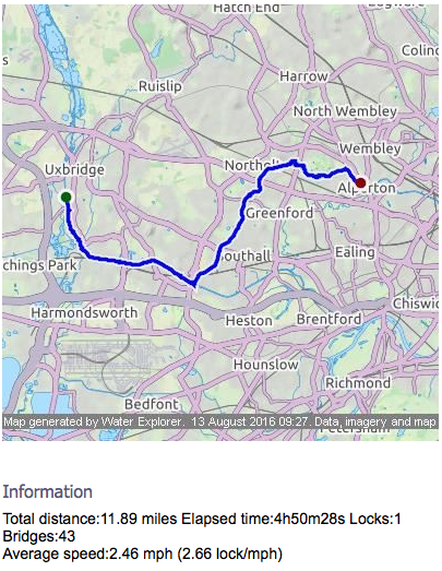 Uxbridge to Alperton