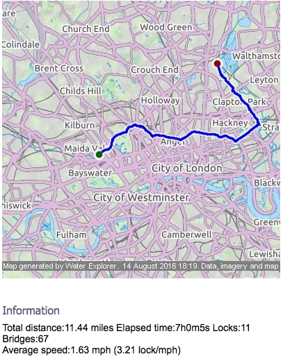 Paddington to Tottenham